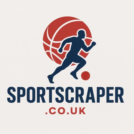 sportscraper logo : Your Sports News Worldwide